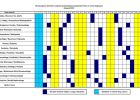 Harmonogram kontroli w zakresie przestrzegania przepisów PoRD - listopad 2016.jpg